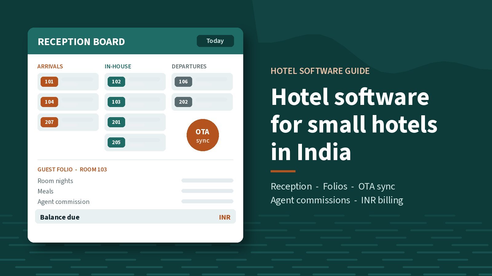Illustrated hotel reception board with arrivals, in-house guests and departures by room number, an OTA sync badge and a guest folio with balance due in INR